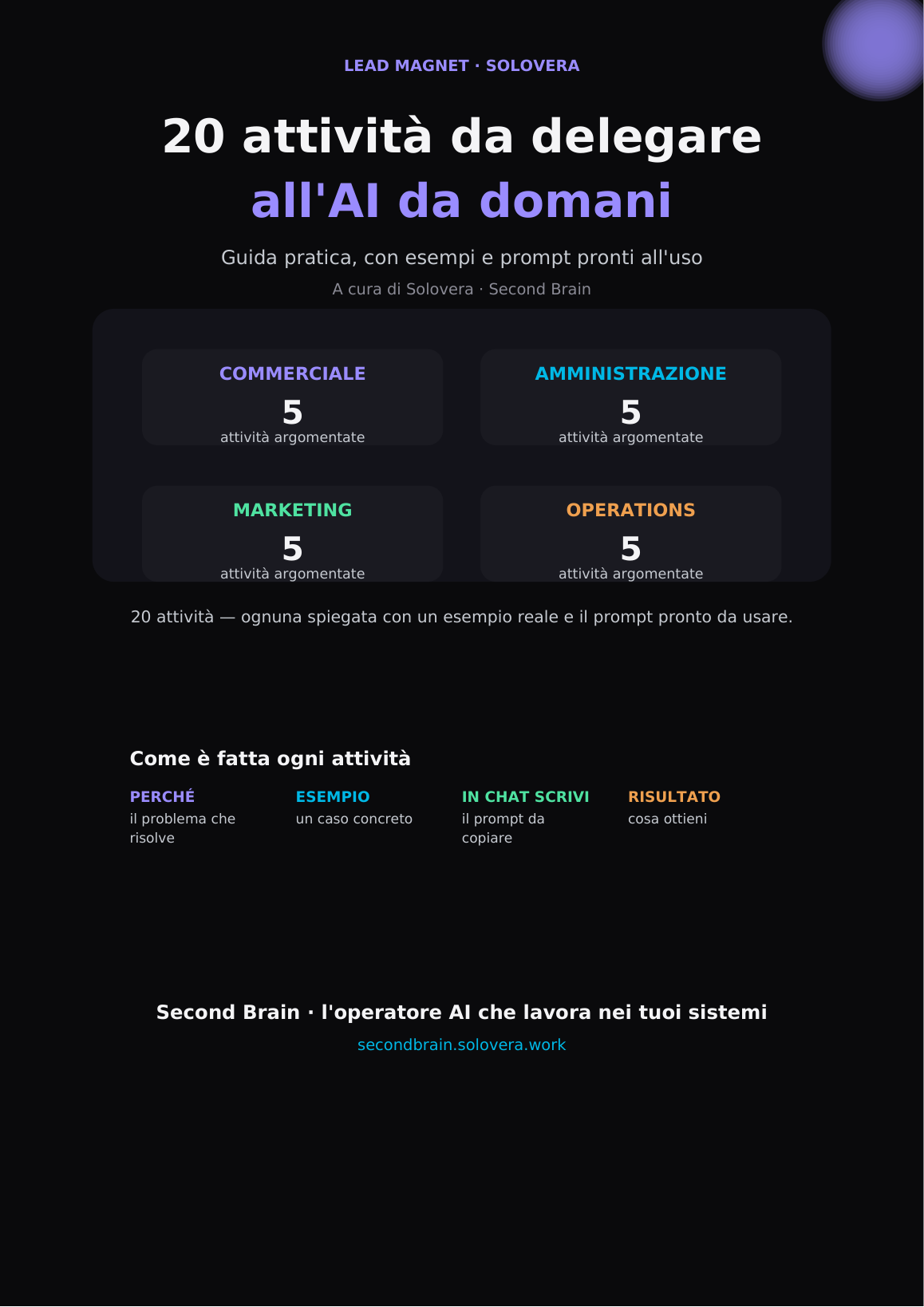 Anteprima del PDF 20 attività da delegare all'AI